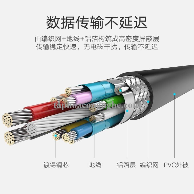 Ugreen 30125 0.5M màu Đen Cáp tín hiệu nối dài USB 3.0 cao cấp US129 30030125